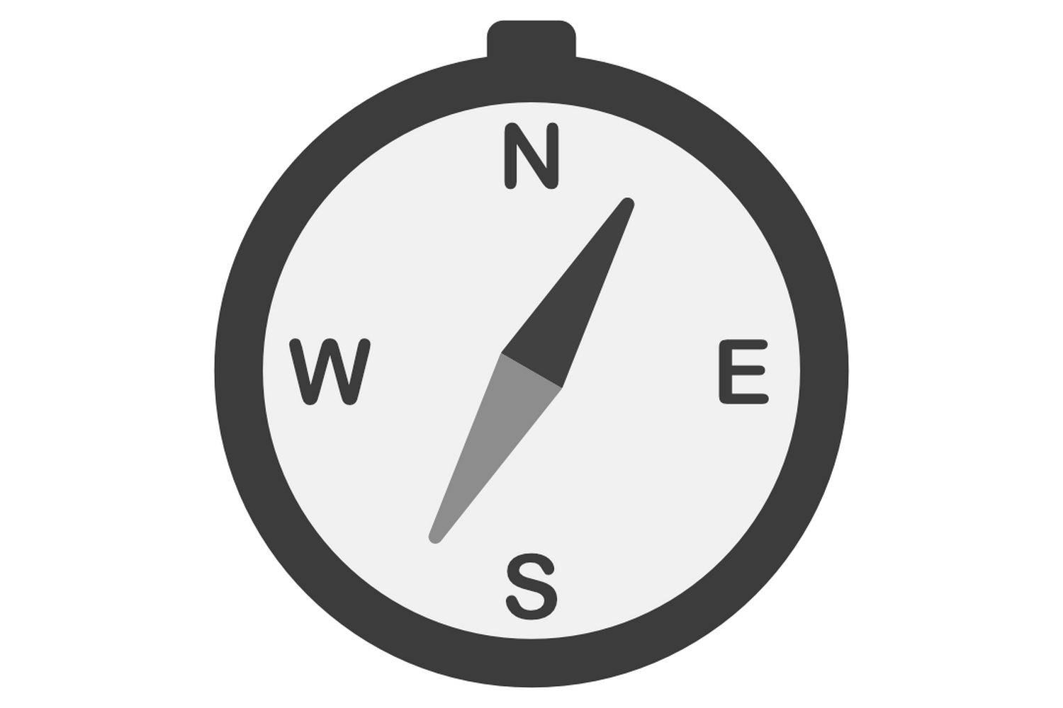 Visie kompas